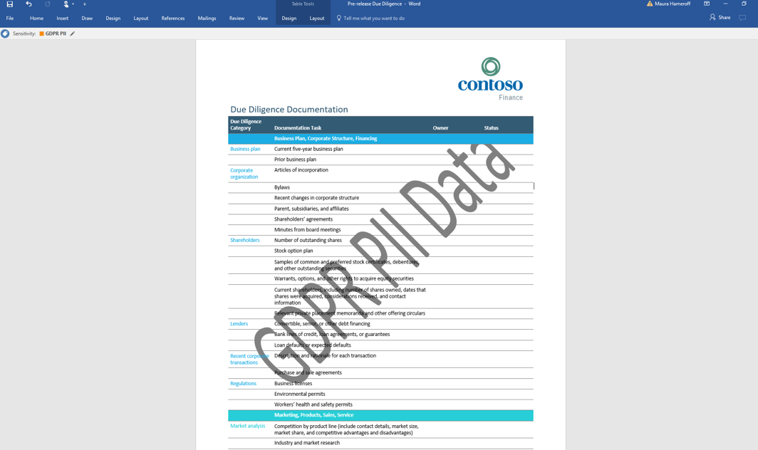 Speed up your GDPR Compliance with Microsoft Cloud! CT Link Systems, Inc.