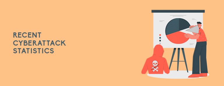 Cybersecurity Awareness in the philippines