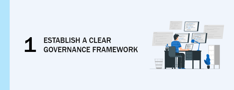 Copilot AI Governance
