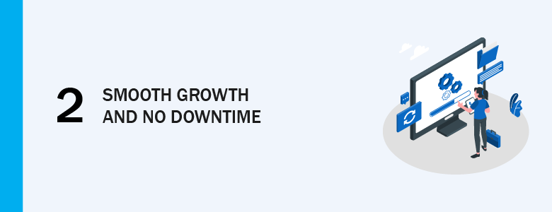 Virtualization High Availability