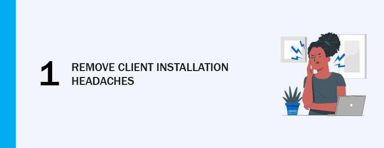 how does tsplus work?