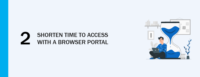TSPlus Remote Access Platform