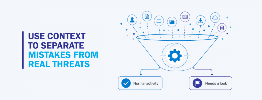 Data Loss Prevention Analytics